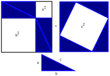px-Pythagorean_proof2215.png