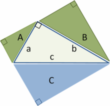Теорема Пифагора с использованием подобных прямоугольных треугольников