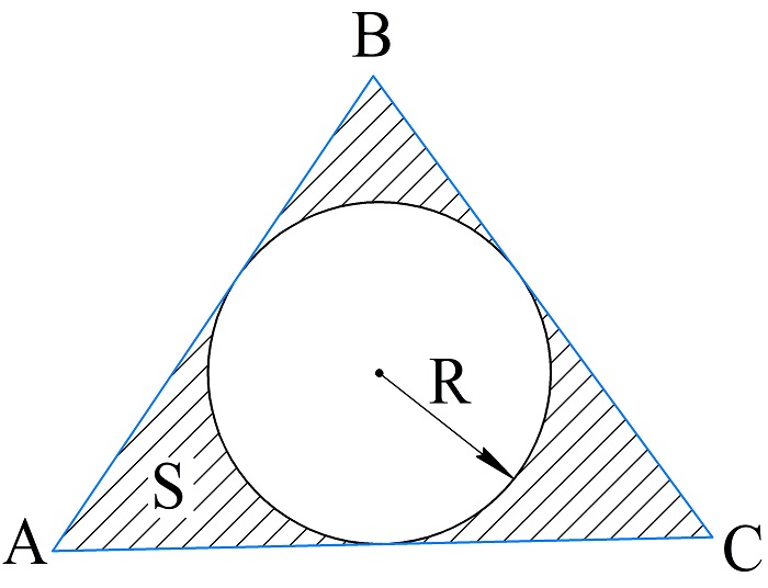 Вычисление периметра по радиусу вписанной окружности