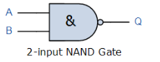 2-входной элемент NAND (Не И)